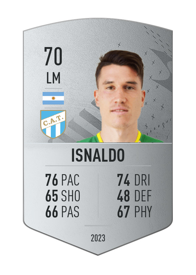 Player card image