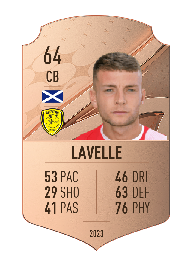Player card image