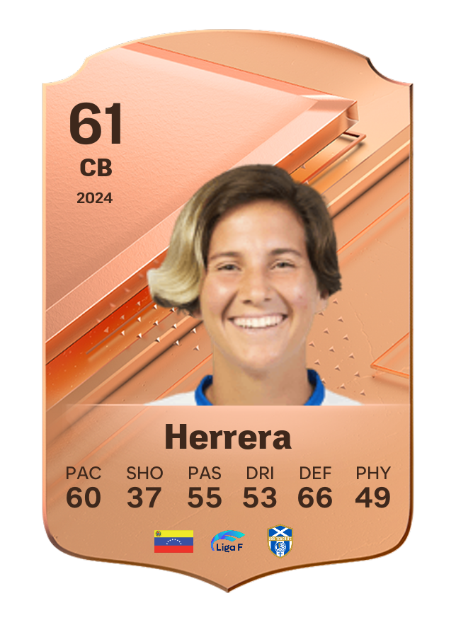 Player card image