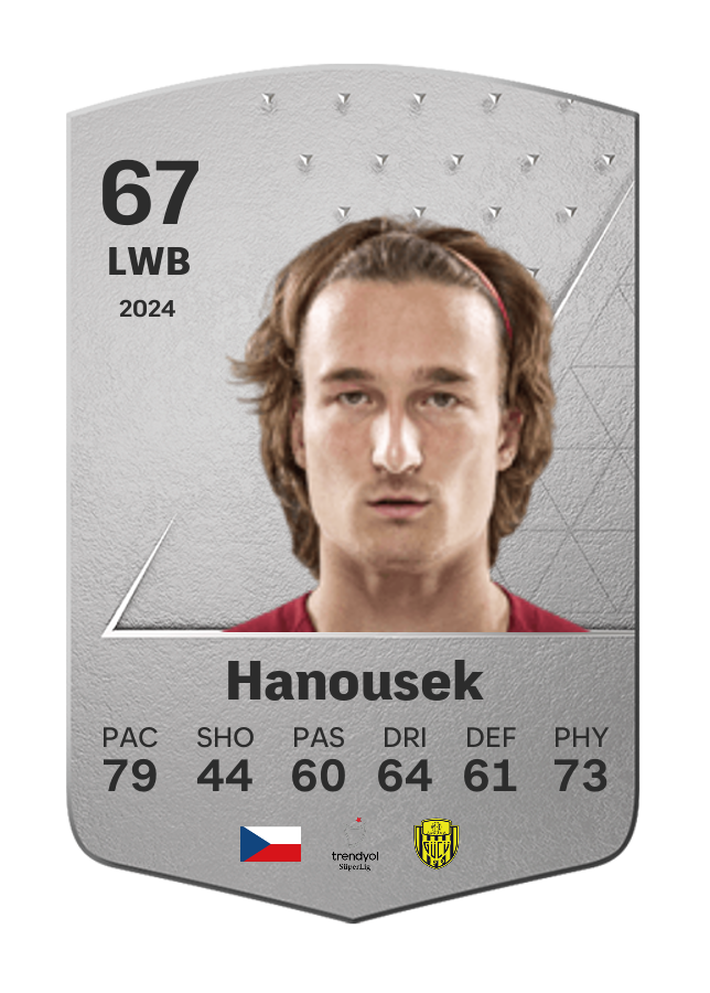 Player card image