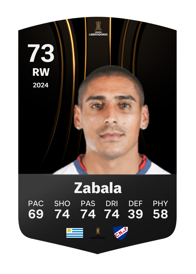 Player card image