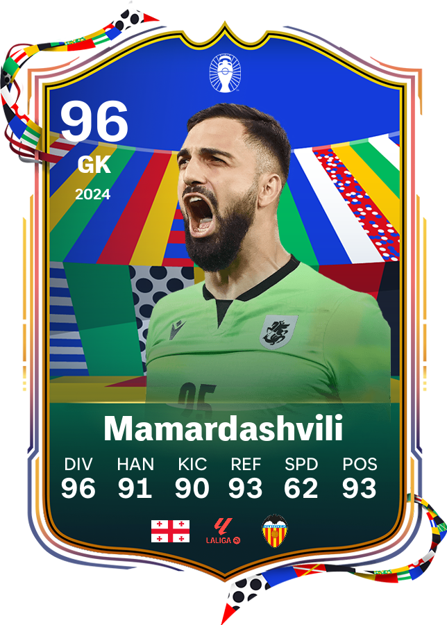 Player card image