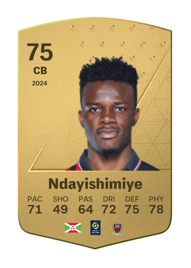 Player card image
