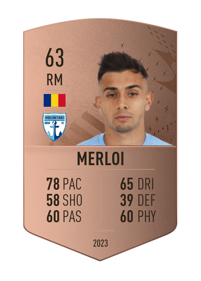 Player card image