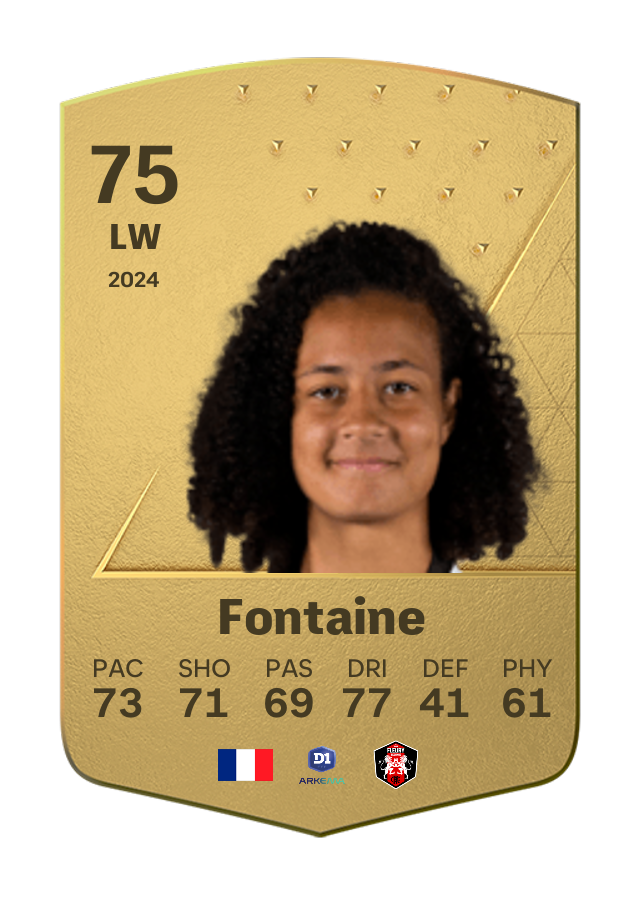 Player card image