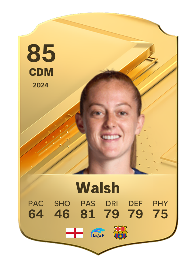Player card image