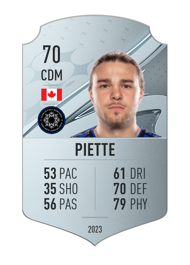 Player card image
