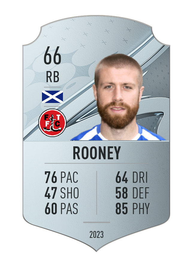 Player card image