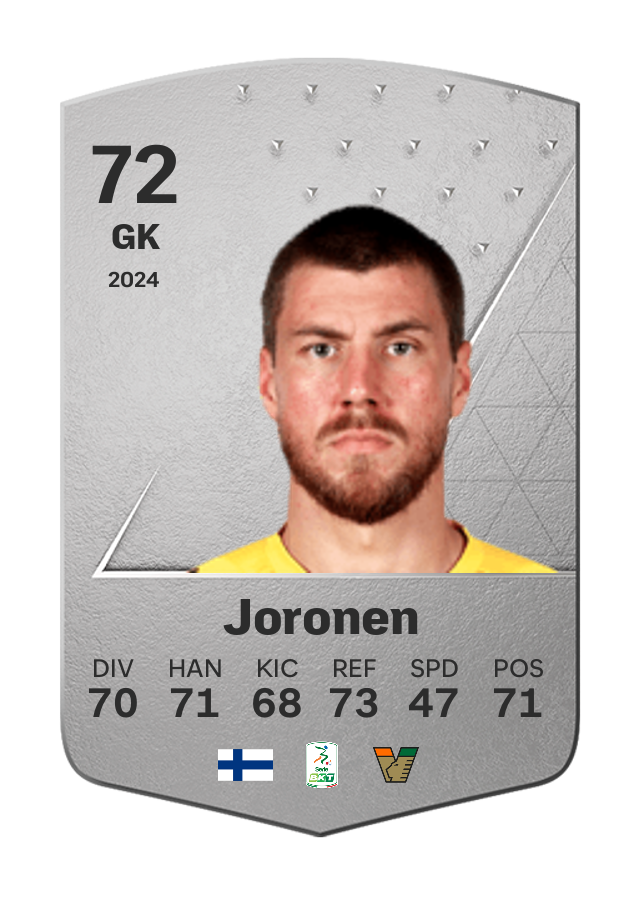 Player card image