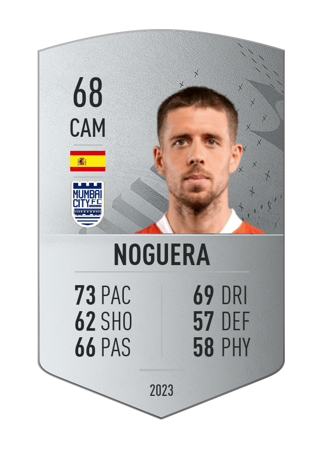 Player card image