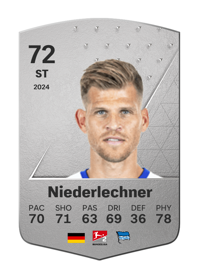Player card image