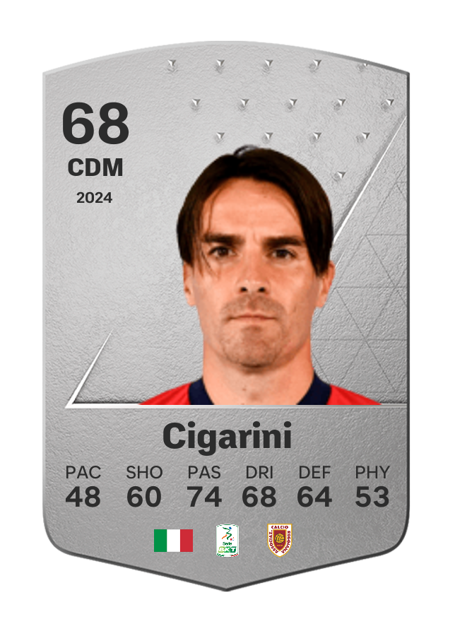 Player card image