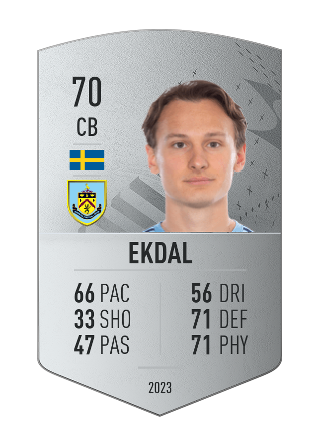 Player card image