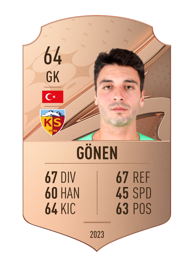 Player card image