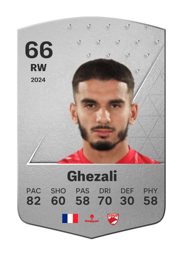 Player card image