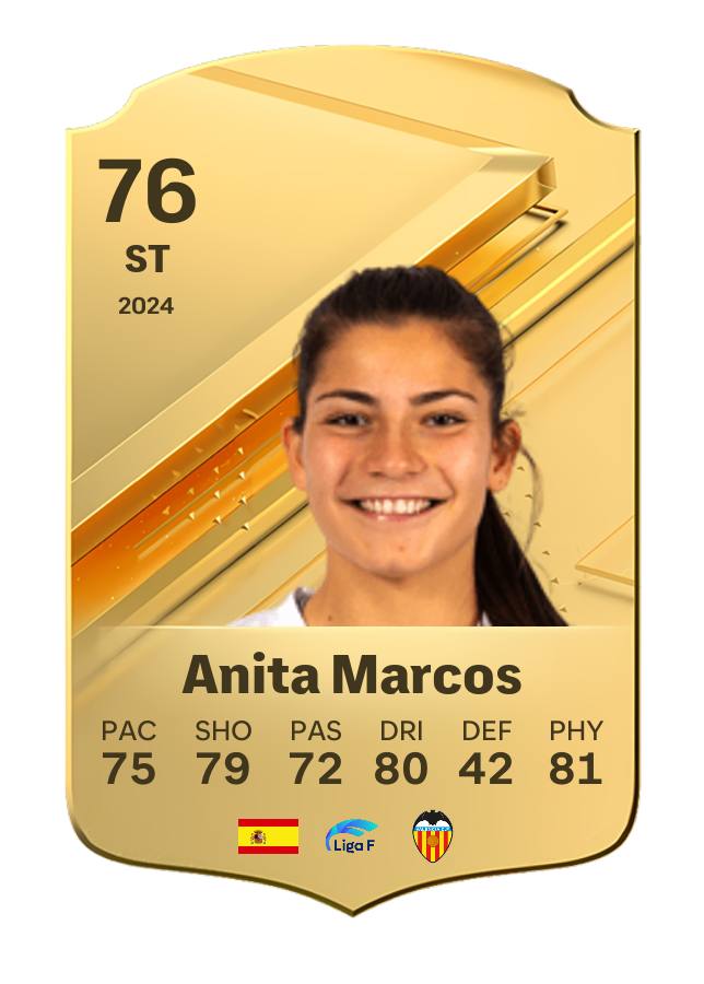 Player card image