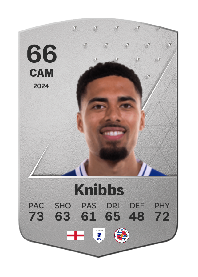 Player card image