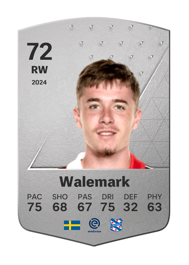 Player card image