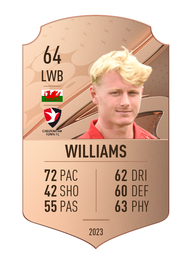 Player card image