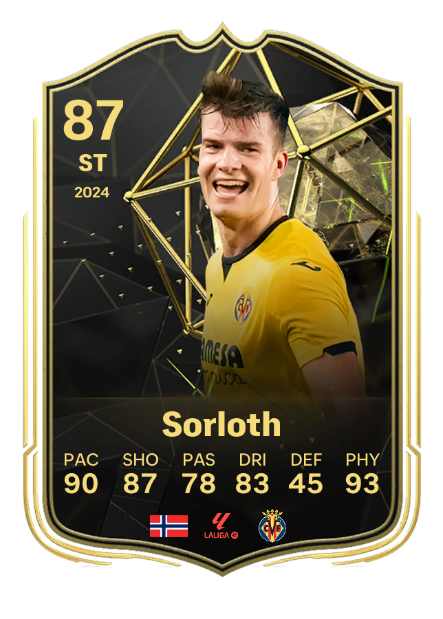 Player card image