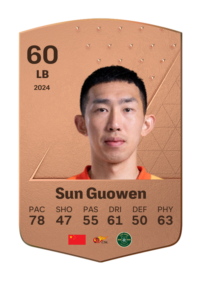 Player card image