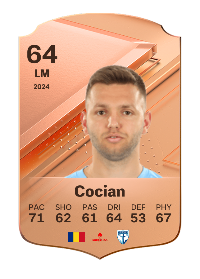 Player card image