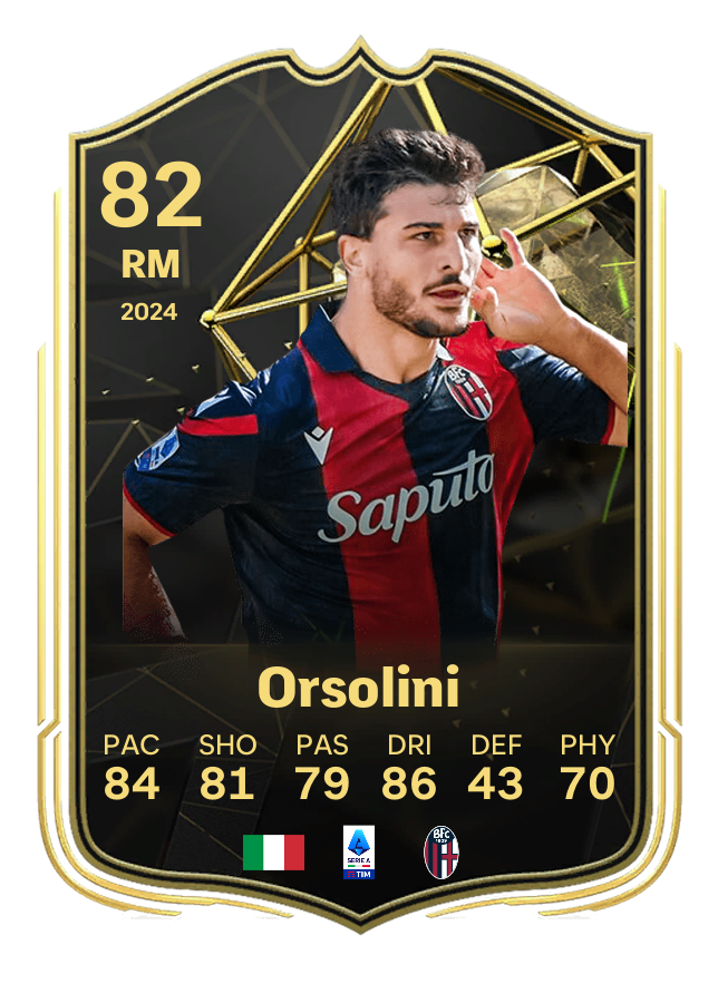 Player card image