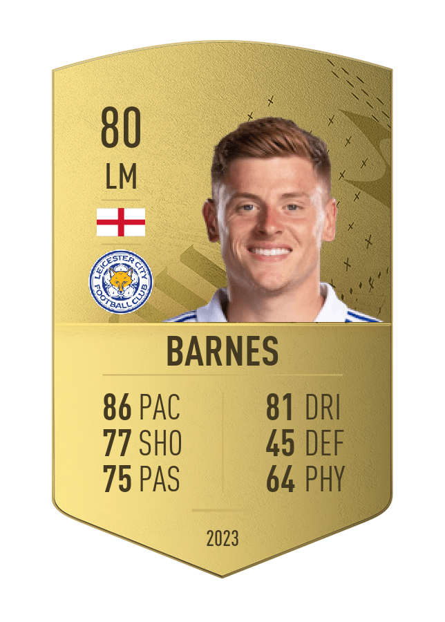 Player card image