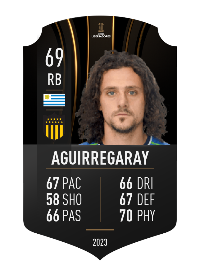 Player card image