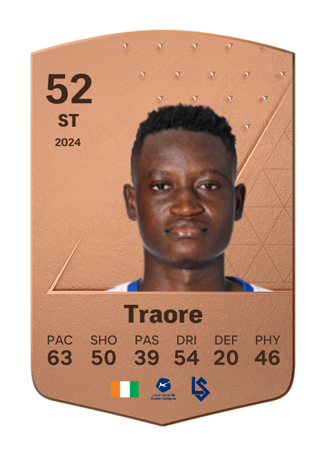 Player card image