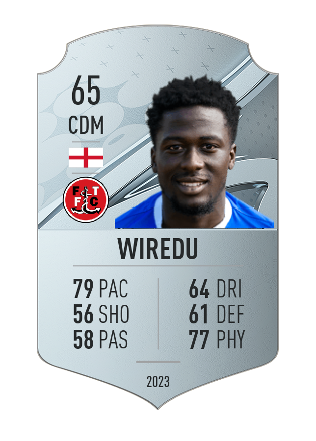 Player card image