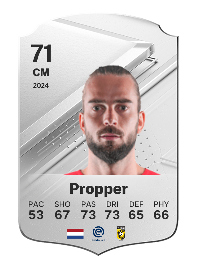 Player card image