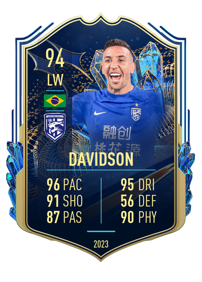 Player card image