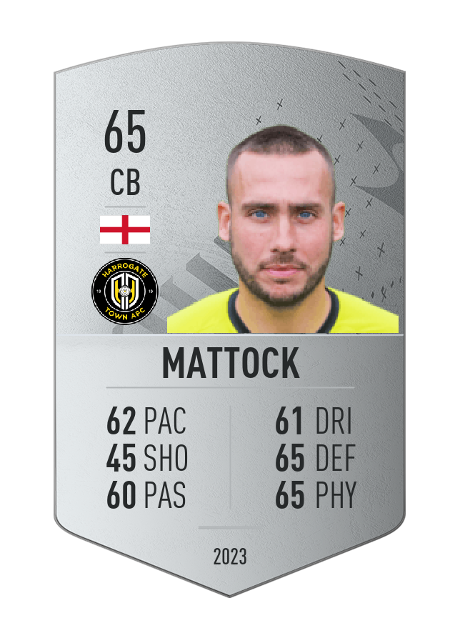 Player card image