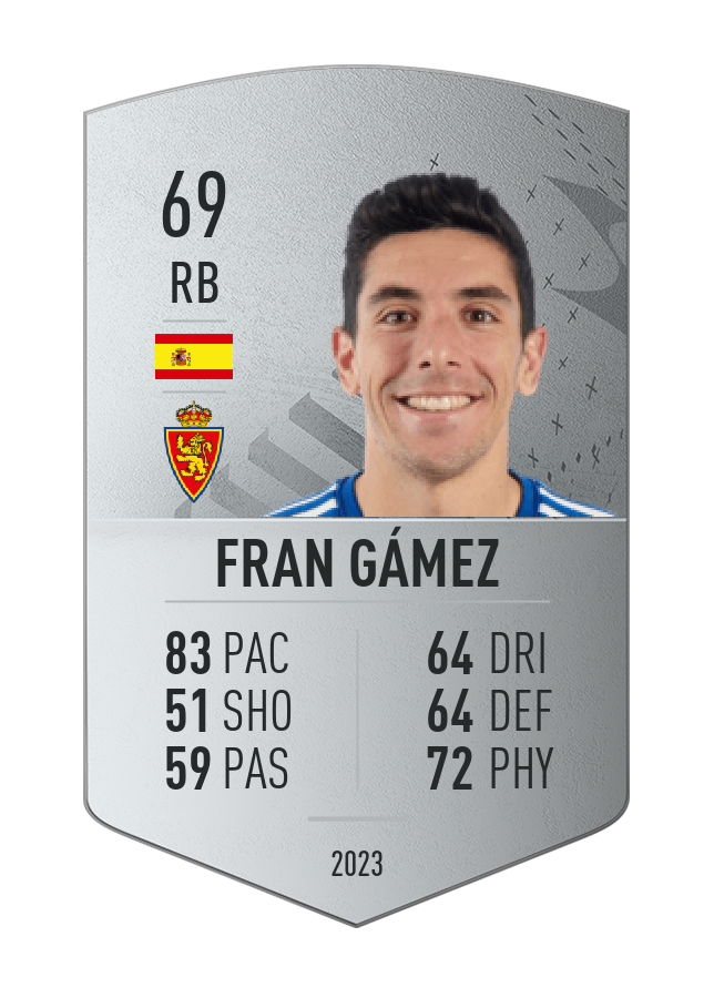 Player card image