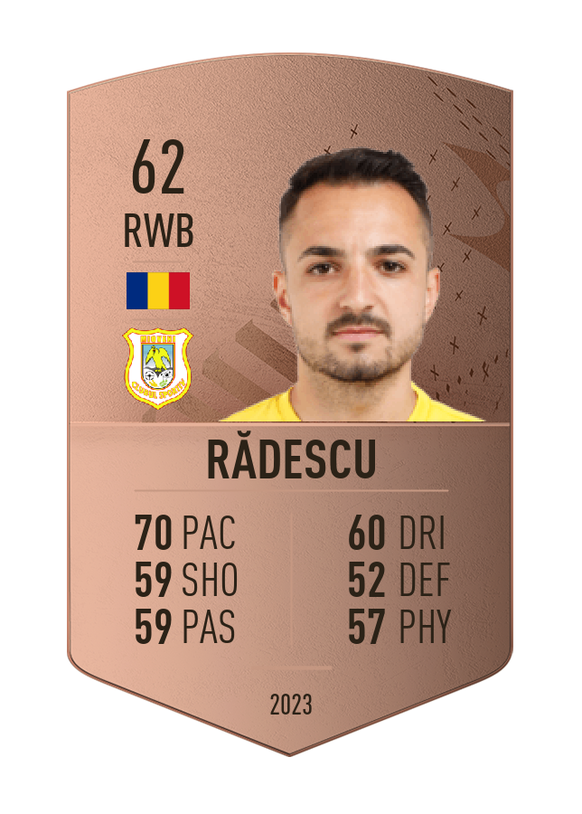 Player card image