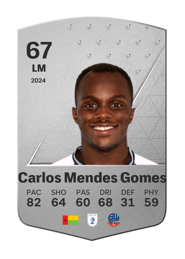 Player card image