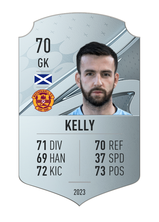 Player card image