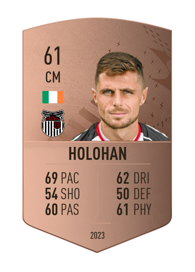 Player card image