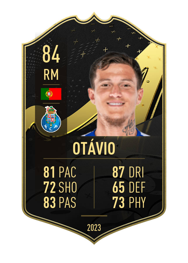 Player card image
