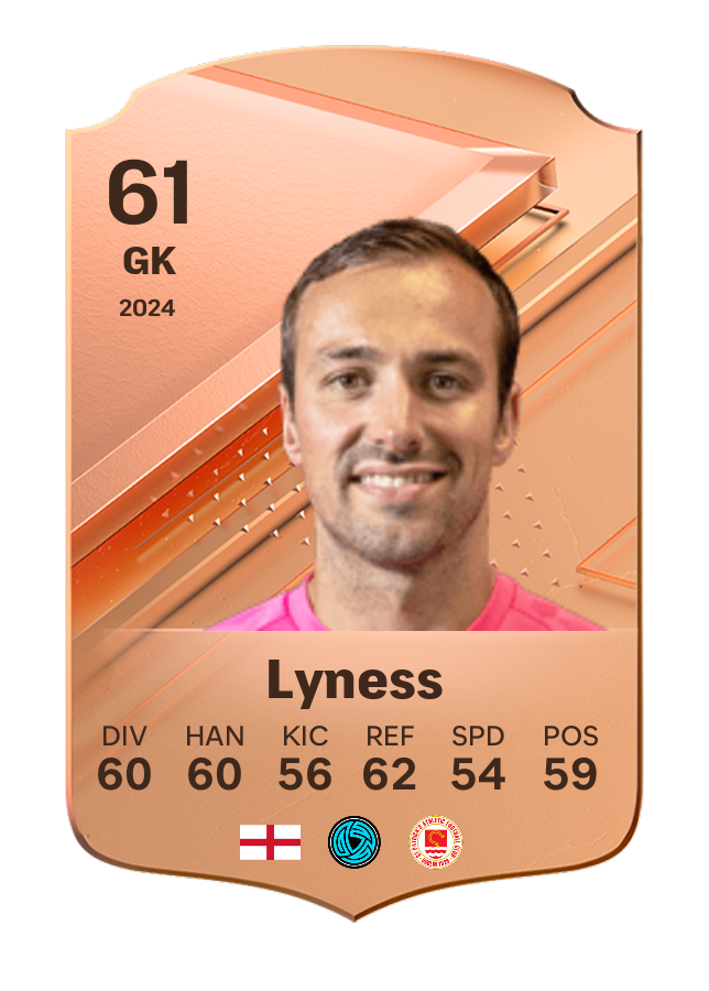 Player card image