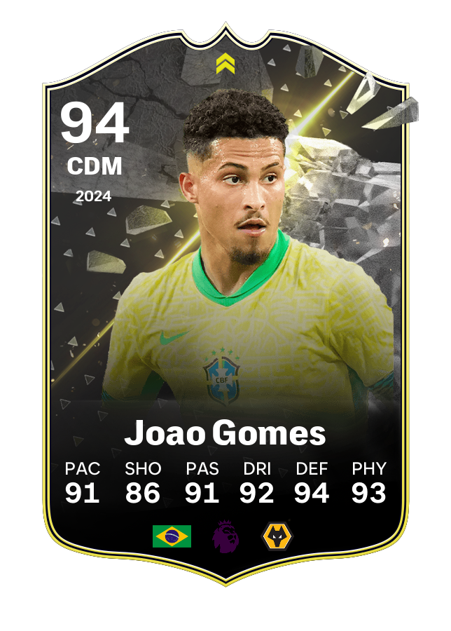 Player card image