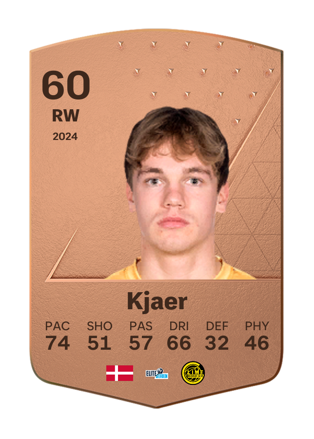 Player card image
