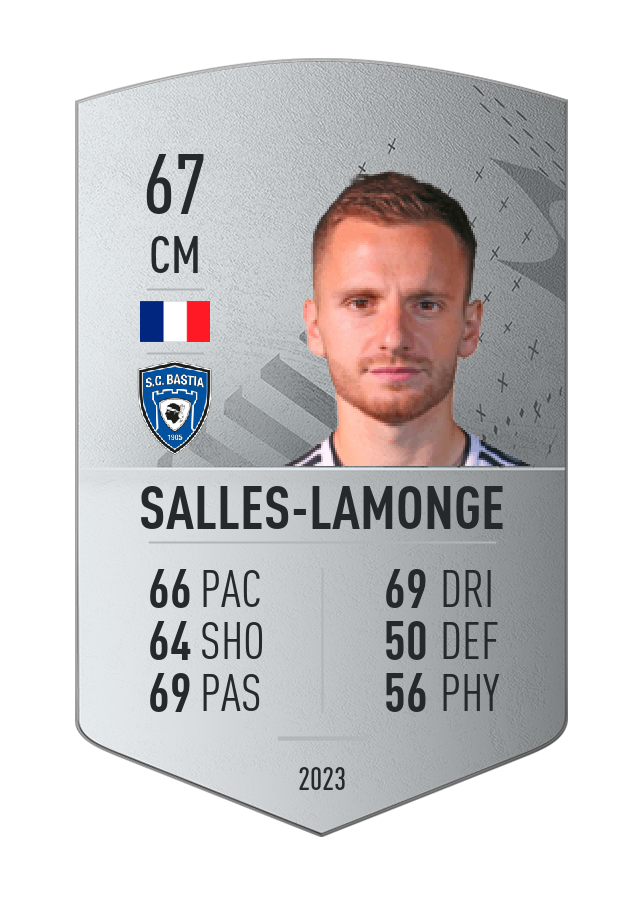 Player card image