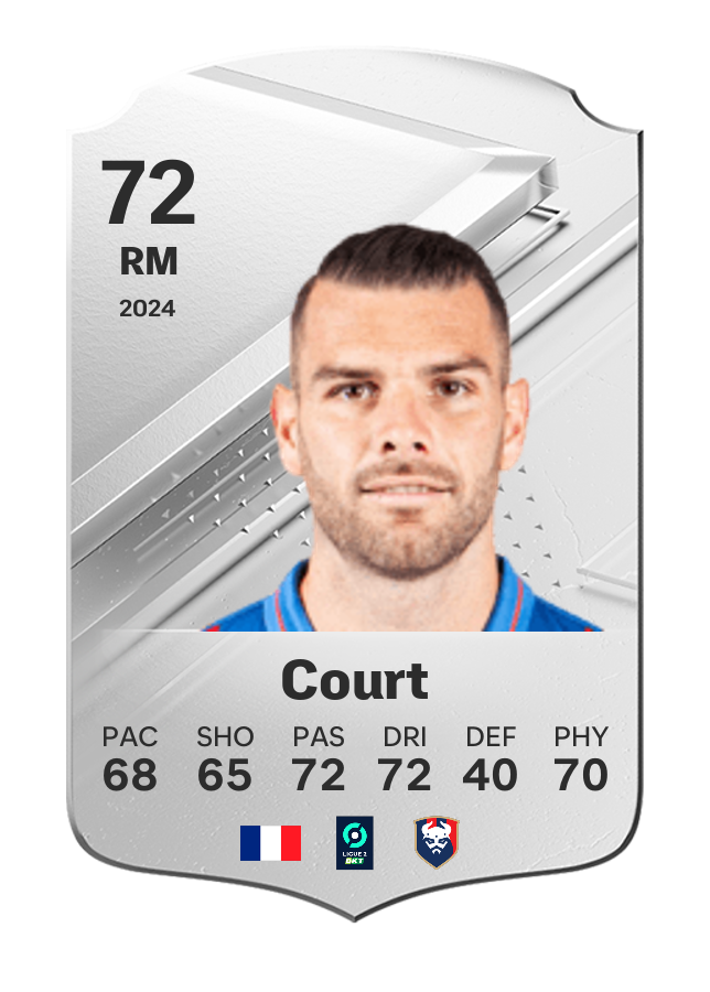 Player card image