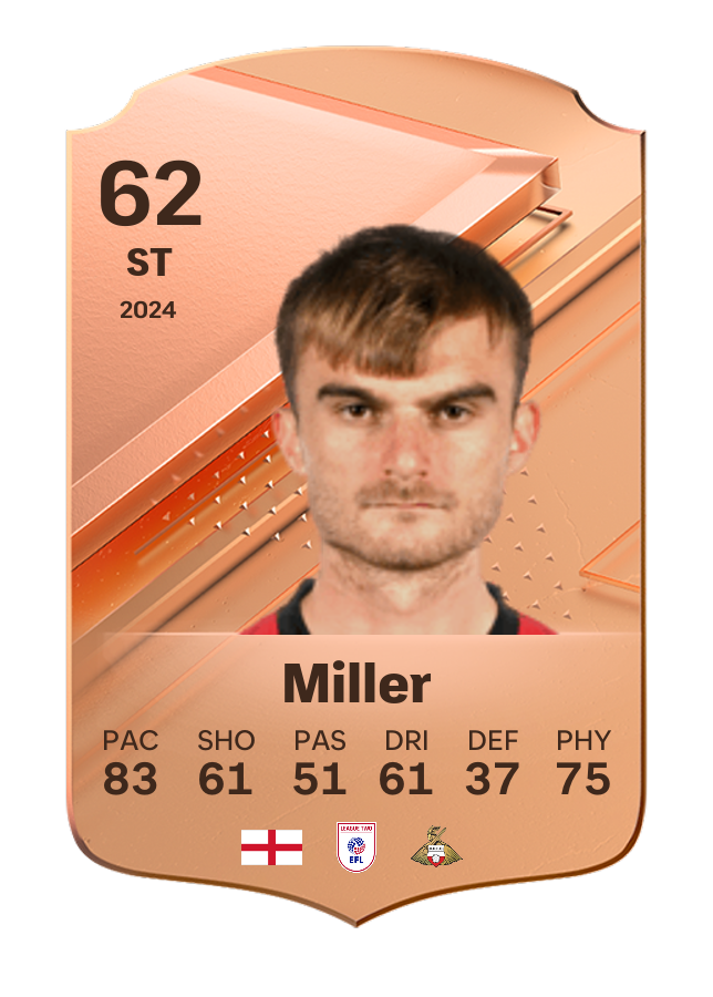 Player card image