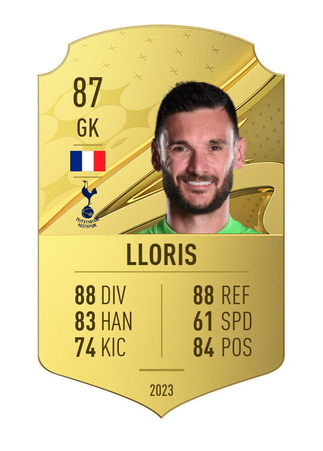 Player card image