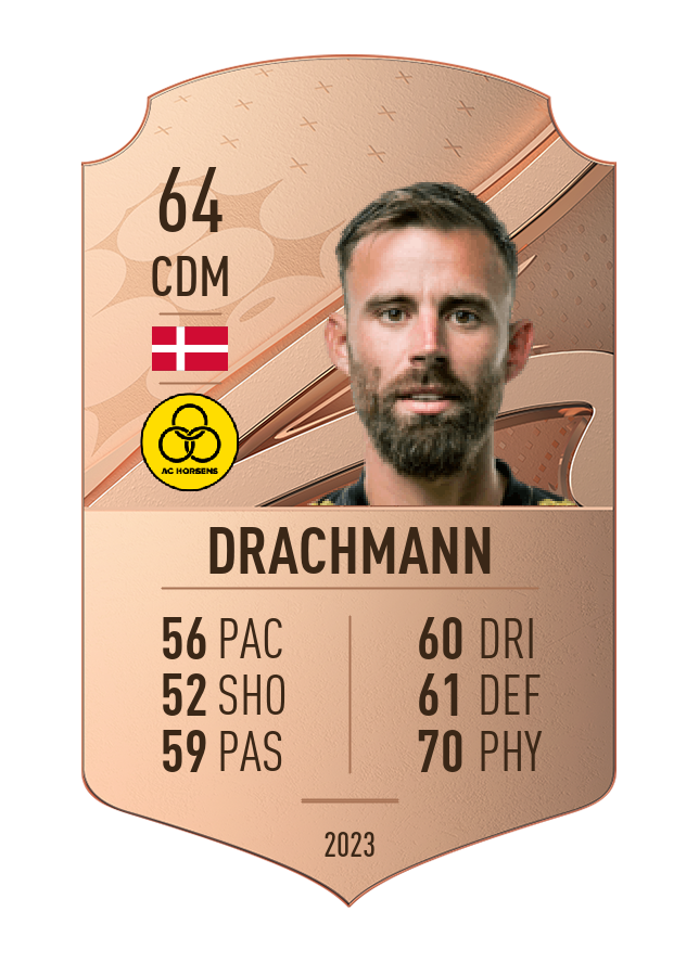 Player card image