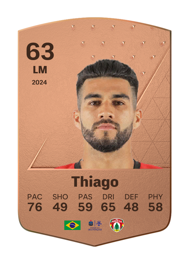 Player card image
