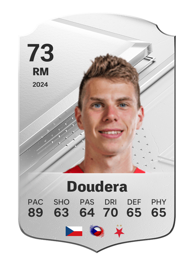 Player card image